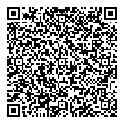 QR код "Глонасс"
