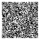 QR код "Очарование"