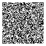 QR код "ПрофиСварка"