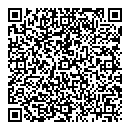 QR код "Top continent"