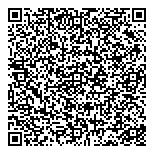 QR код "Премиум Мастер"