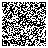 QR код "Спецодежда"