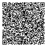 QR код "Индюшкин"