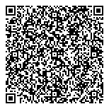 QR код "Metso"