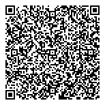 QR код "Виктория"