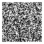 QR код "Пром Прибор Системс"