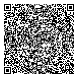 QR код "Техномедика"