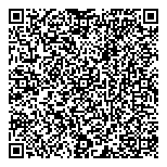 QR код "Сетелем Банк"