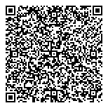 QR код "СберФинанс"