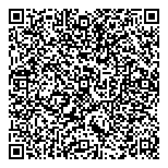 QR код "Добрые деньги"