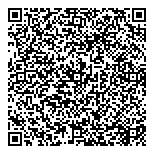 QR код "Срочноденьги"