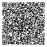 QR код "М2М телематика - Ижевск"