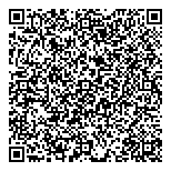 QR код "Единая Россия"