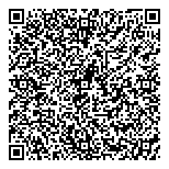 QR код "Планета суши"