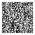 QR код "Nutnet"