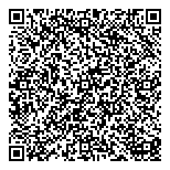 QR код "Приборы контроля"