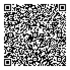 QR код "Сусанин"