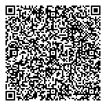 QR код "Кермет"