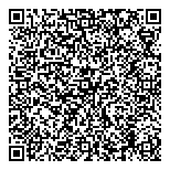 QR код "Все для видеоигр"