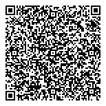 QR код "Формула дивана"