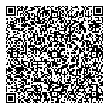 QR код "Формула дивана"