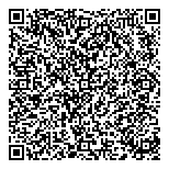 QR код "Формула дивана"
