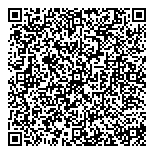 QR код "Аптеки Фармакон"