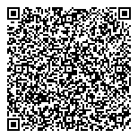 QR код "Вязальные пистолеты"