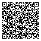 QR код "Аллергодом"