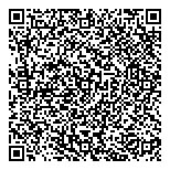 QR код "Ижевские Аптеки"