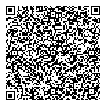 QR код "Аптеки Фармакон"
