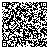 QR код "Аптеки Фармакон"