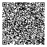 QR код "То, что надо"