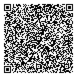 QR код "Домашний доктор"