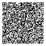 QR код "Юнимед"