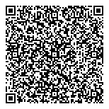 QR код "Формула красоты"