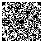 QR код "То, что надо"
