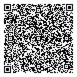 QR код "Ижпромвентиляция"