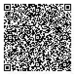 QR код "То, что надо"