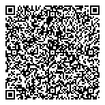 QR код "То, что надо"