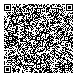QR код "Рихтер-Вилмс"