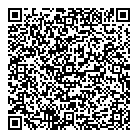 QR код "ForexClub"