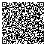 QR код "Женская и джинсовая одежда"