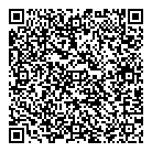QR код "Польские блузки"