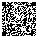 QR код "Польские блузки"