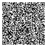 QR код "1000 Мелочей"