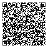 QR код "Лавка тепла"