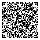 QR код "Колбасы"