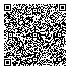 QR код "Продукты"