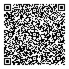 QR код "Продукты"